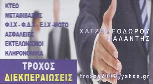 Χατζηθεοδώρου Βαλάντης