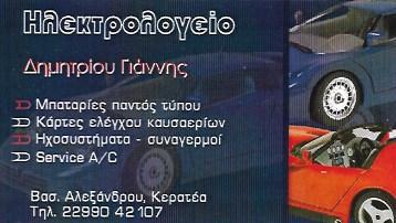 Δημητρίου Γιάννης