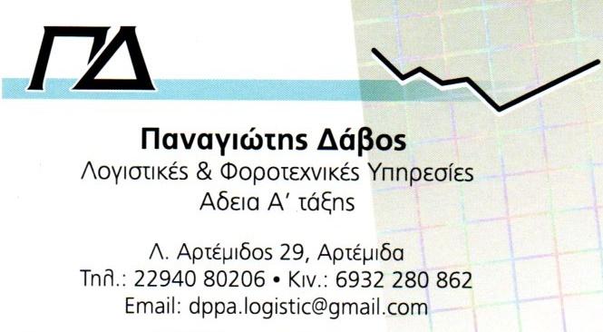 Δάβος Παναγιώτης