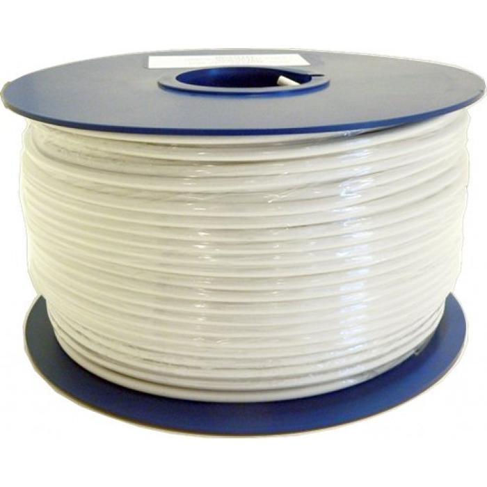 Καλώδιο κεραίας