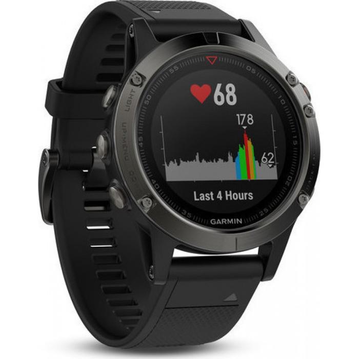 Wearables