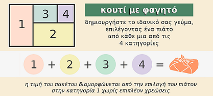 Μαγειρευτό φαγητό delivery Αμπελόκηποι, Σπιτικό φαγητό delivery Αμπελόκηποι