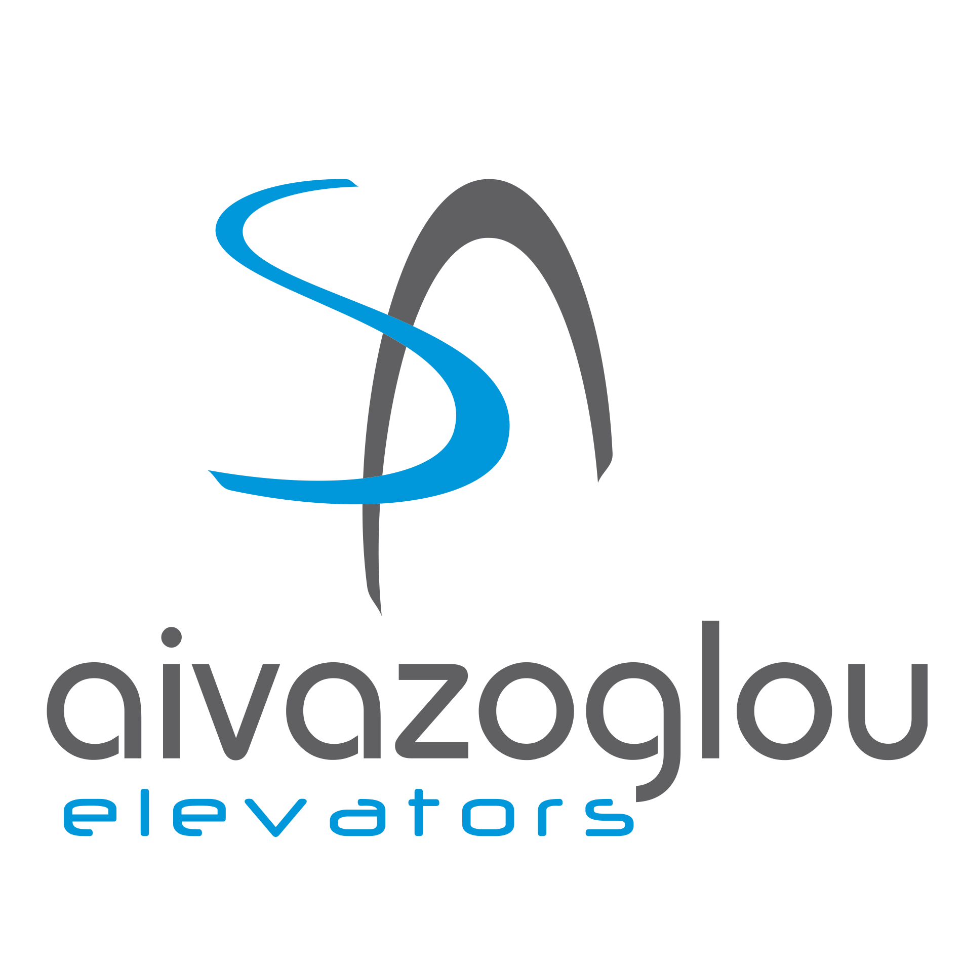 Αϊβάζογλου