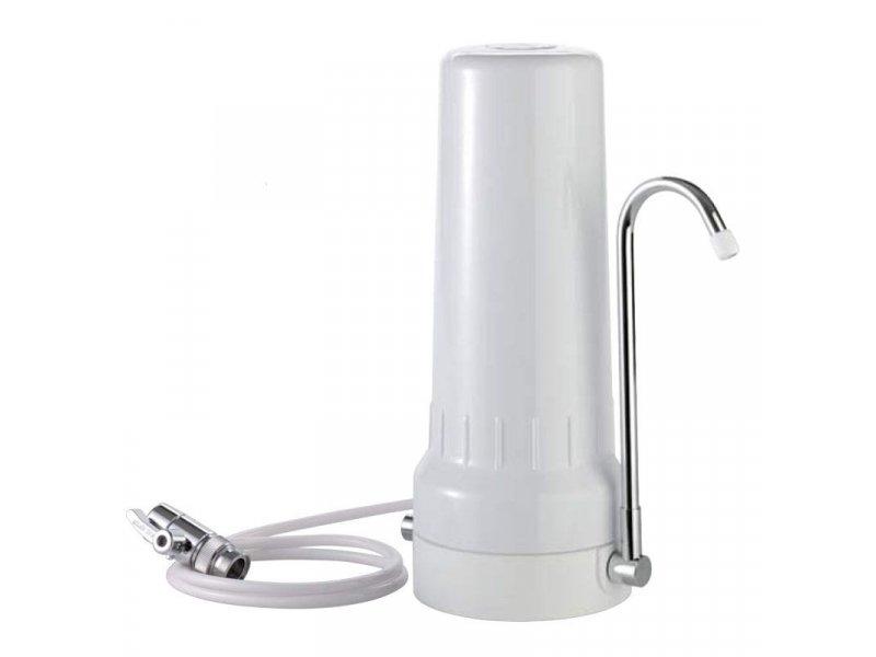 Φίλτρα νερού Atlas Βριλήσσια, Νέα Πεντέλη, Παλαιά Πεντέλη