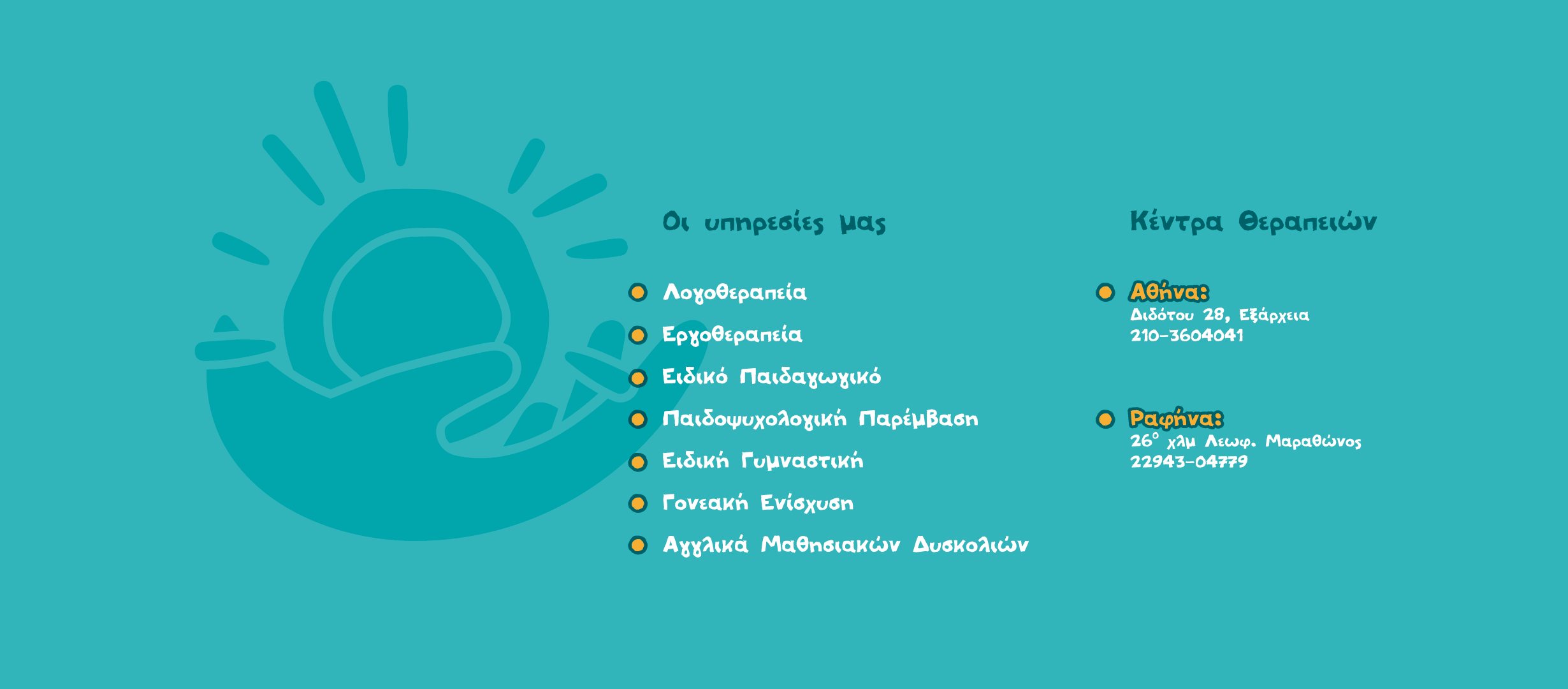 ΚΕΝΤΡΑ ΕΙΔΙΚΗΣ ΑΓΩΓΗΣ ΡΑΦΗΝΑ, ΚΕΝΤΡΑ ΕΙΔΙΚΗΣ ΑΓΩΓΗΣ ΠΙΚΕΡΜΙ ΠΑΙΔΟΨΥΧΟΛΟΓΟΙ ΡΑΦΗΝΑ, ΠΑΙΔΟΨΥΧΟΛΟΓΟΙ ΠΙΚΕΡΜΙ: Laf Lab, Κέντρο Ειδικής Αγωγής Ραφήνα, Κέντρο Ειδικής Αγωγής Πικέρμι Παιδοψυχολόγος Πικέρμι