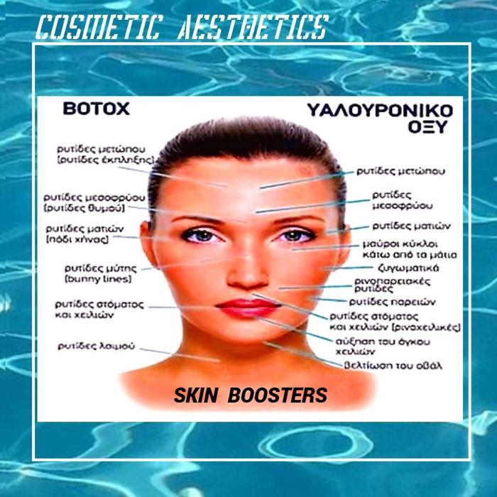 Κυρμίζογλου Παναγιώτης, Πλαστικός Χειρουργός Ψυχικό, Botox, Λιποαναρρόφηση  Ρινοπλαστική, Υαλουρονικό, Αυξητική στήθους, Πλαστική χειρουργική Ψυχικό