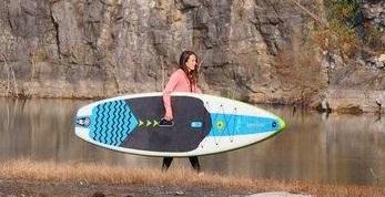 Σανίδες SuP Παλαιό Φάληρο, Σανίδες Red Paddle Παλαιό Φάληρο