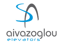 Αϊβάζογλου