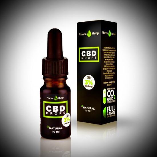 Ηλεκτρονικά τσιγάρα Ανατολική Αττική