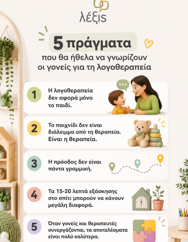 Λέξις